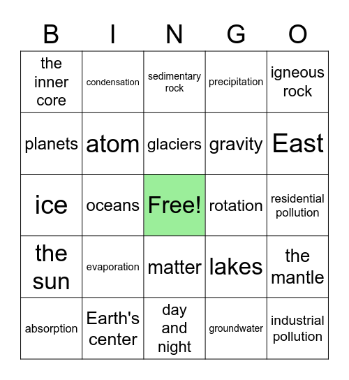 Science Bingo! Bingo Card