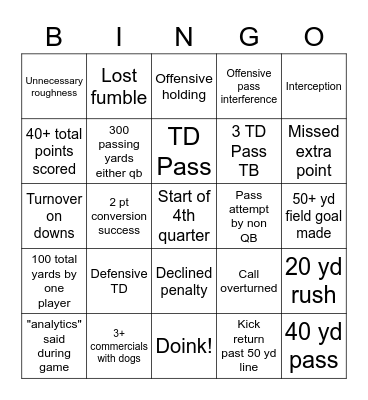 Super bowl bingo Card