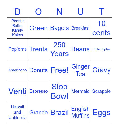 Donut Day Bingo Game 3 Bingo Card