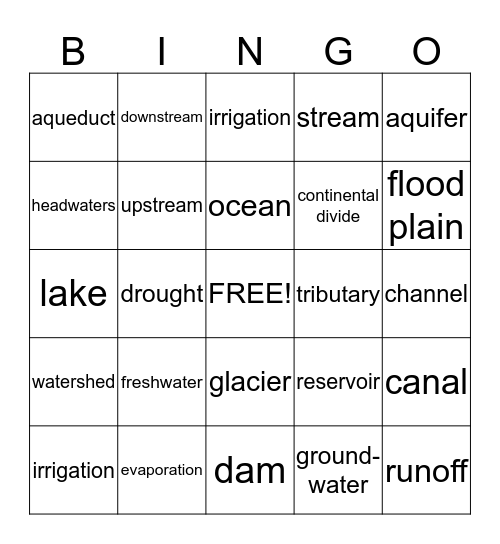 Watershed Bingo Card