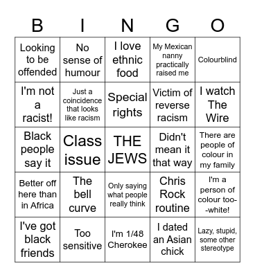 Nazi Bingo Card