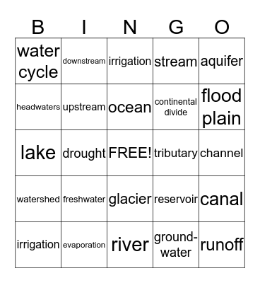 Watershed Bingo Card