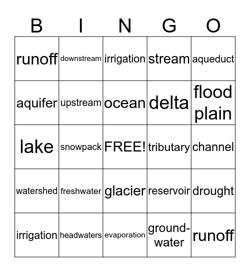 Watershed Bingo Card