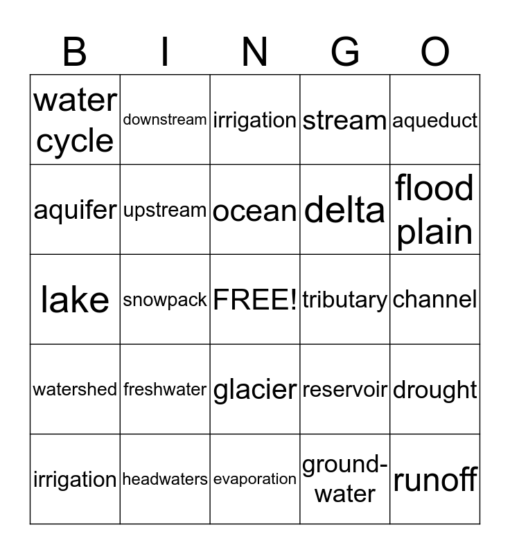 Watershed Bingo Card