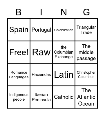 Latin America History Bingo Card