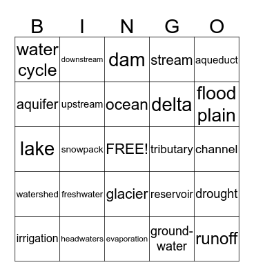 Watershed Bingo Card