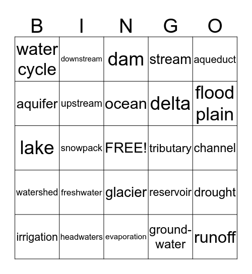 Watershed Bingo Card