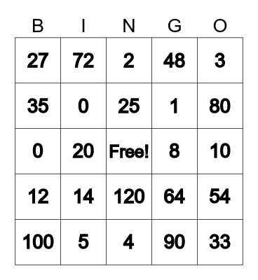 Multiplication and Division Fluency Bingo Card