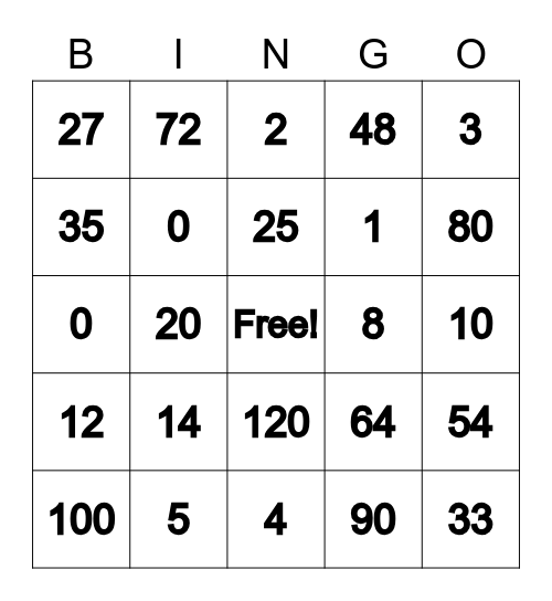 Multiplication and Division Fluency Bingo Card