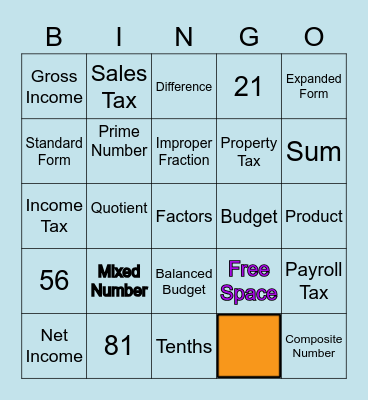 Ms. Cruz's Math Vocabulary Bingo Card