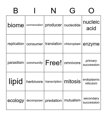 Biology Mid-Term Bingo Card