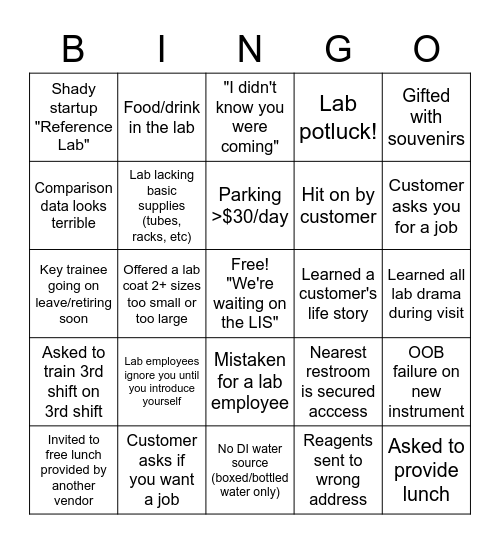 Application specialist bingo Card