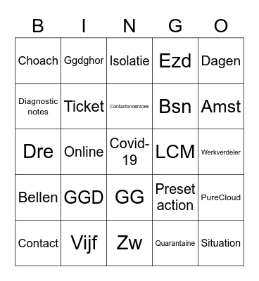 Locaties Locatiedag bingo Card