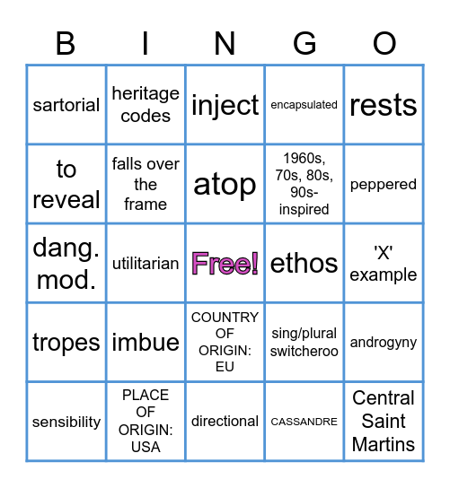 Editing Bingo Card