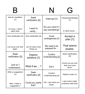 Language Functions - Individual Set Bingo Card