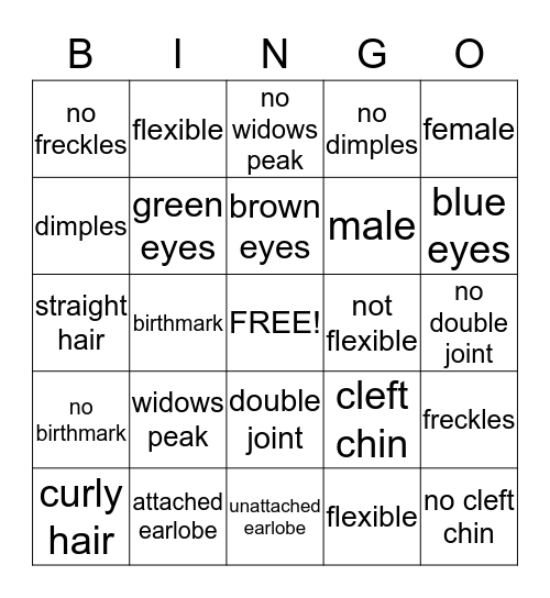 trait bingo Card