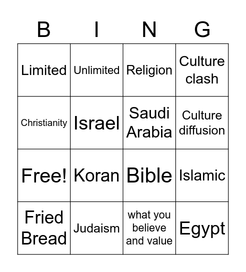 Middle Eastern countries Culture Bingo Card