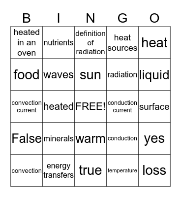 Heat And Cooking Bingo Card