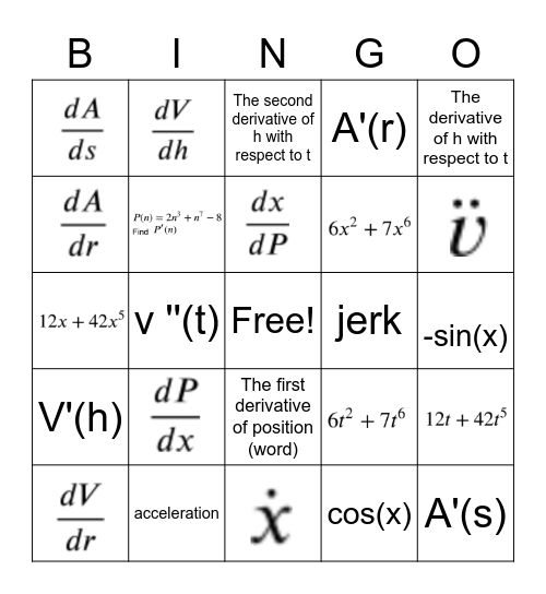 Derivative Notation Bingo Card