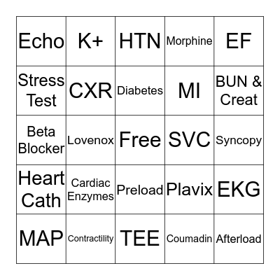 Cardiac Review Bingo Card