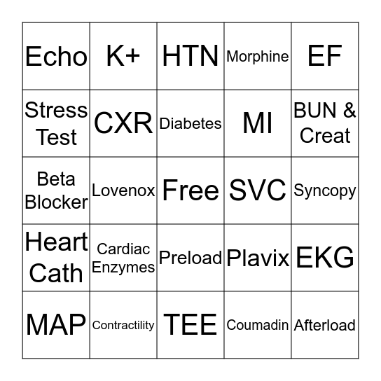 Cardiac Review Bingo Card