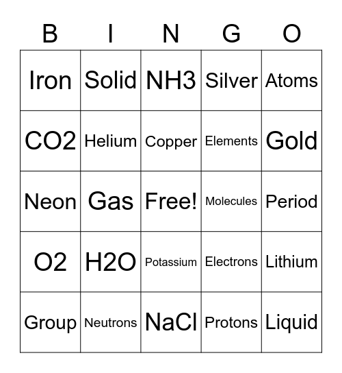 Periodic Table Bingo Card