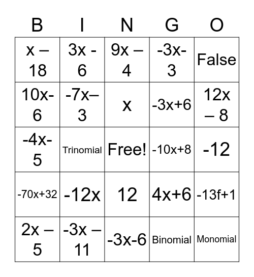 Expression Quiz #1 Review Bingo Card