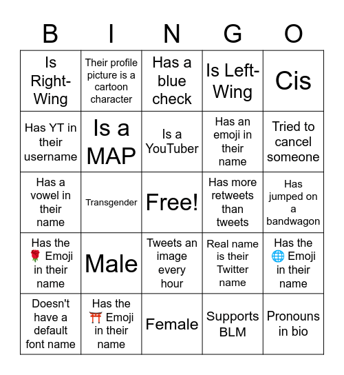 Twitter Bingo Card