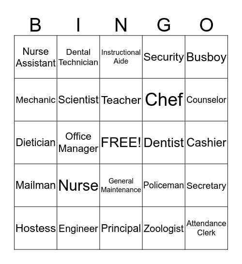 JOBS  Bingo Card