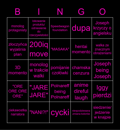 Jojo Bingo Card