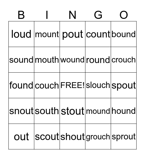 OU words Bingo Card