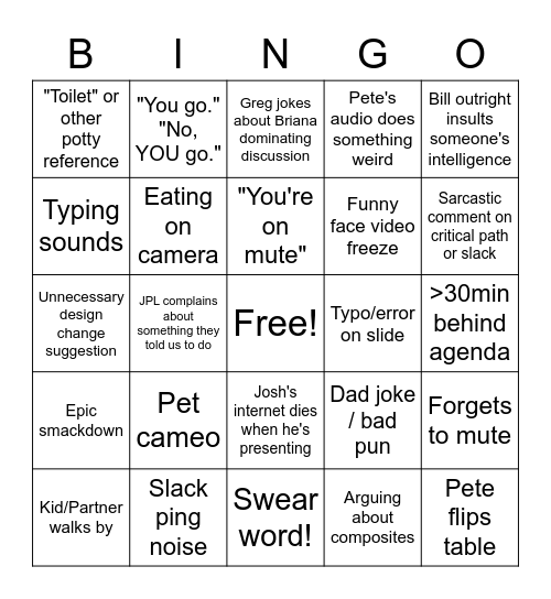 dDDR Bingo Card