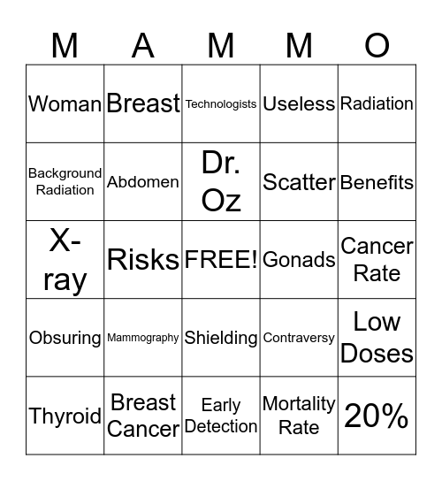 RADIOLOGY BINGO Card