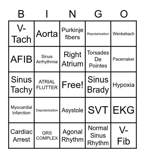 EKG BINGO Card