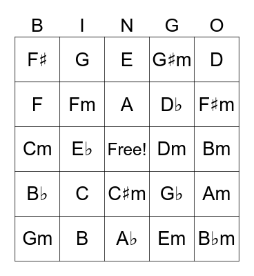 Major & Minor Triads Bingo Card