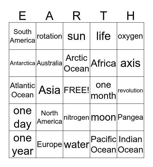 The Earth Bingo Card