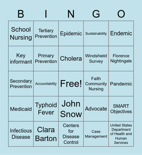 Community Health Nursin g Bingo Card