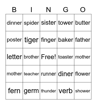 ER Bingo Card