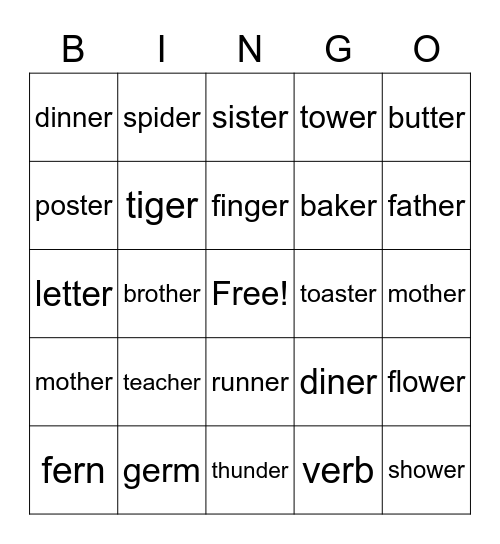 ER Bingo Card