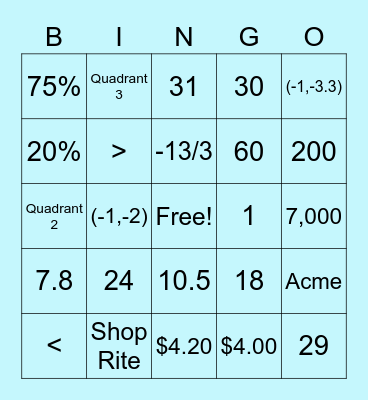 Unit 2 Math Review Bingo Card