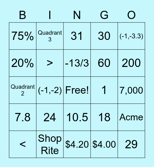 Unit 2 Math Review Bingo Card