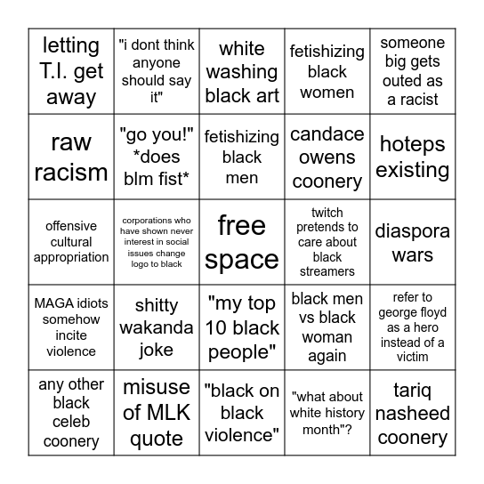 bullshit imma see during BHM Bingo Card