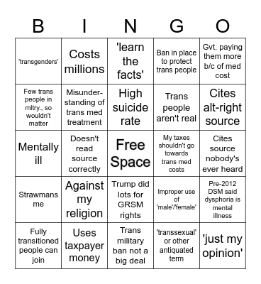 Bad Arguments for the Trans Military Ban Bingo Card