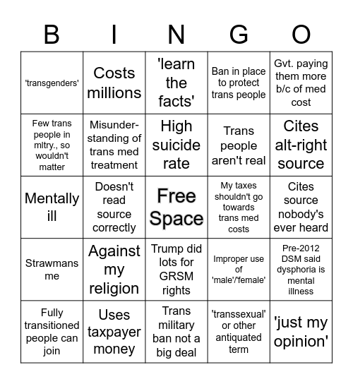 Bad Arguments for the Trans Military Ban Bingo Card