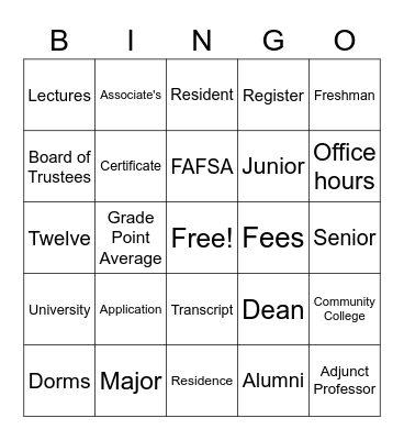 College Knowledge Bingo Card