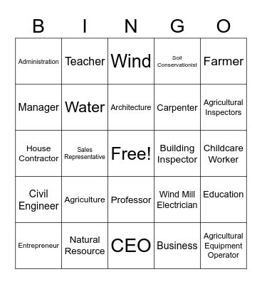 Career Cluster Bingo! Bingo Card