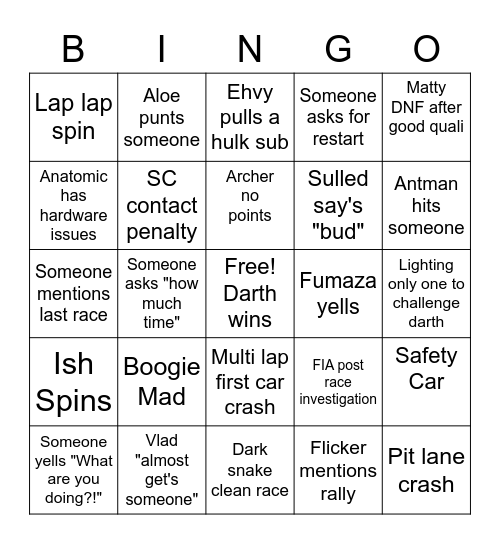 F1 League Bingo Card