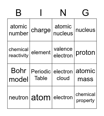 Atom Vocab Bingo Card