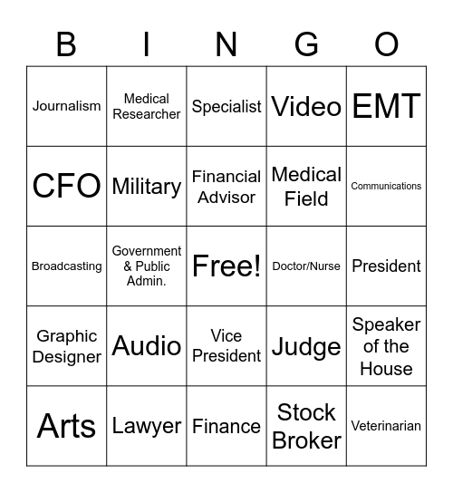 Career Cluster 2 Bingo! Bingo Card