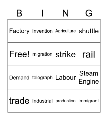 Industrial Revolution Bingo Card